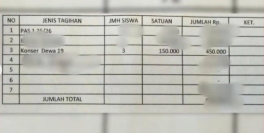 Viral Puluhan Guru SD Negeri Beli Tiket Konser Dewa 19 Pakai Dana BOS