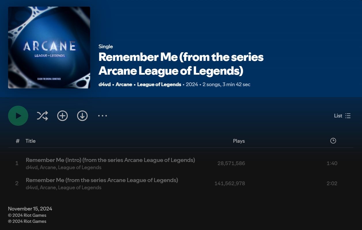 Soundtrack Serial Arcane Karya D4vd Ditarik dari Layanan Streaming Buntut Dakwaan Pembunuhan