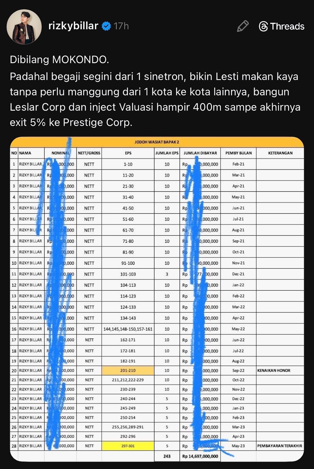 Dituduh Tidak Modal, Rizky Billar Pamer Gaji Rp14 M dari Satu Sinetron