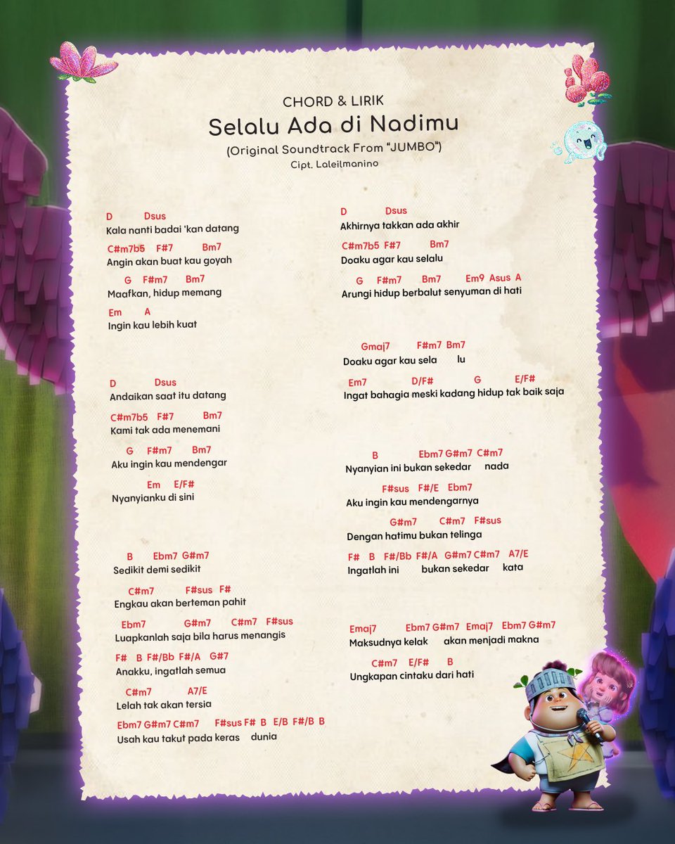 Nino Kayam Bagikan Chord Lagu Selalu Ada di Nadimu,  Soundtrack dari Film Animasi Jumbo