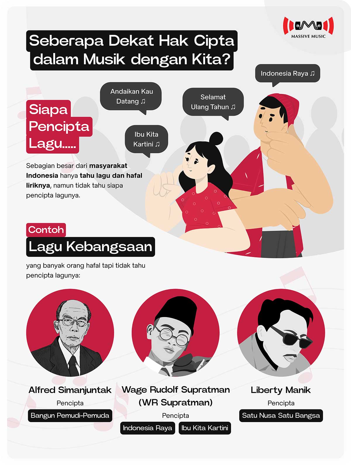 Dekat di Hati tapi Sering Tak Disadari, Oh Royalti...