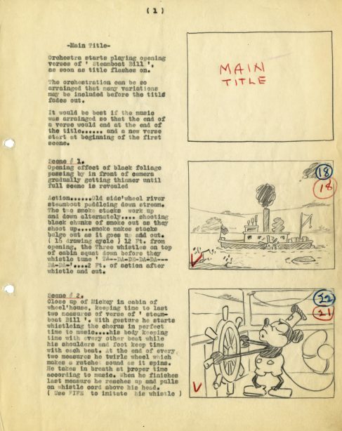 5 Fakta Menarik Steamboat Willie, Film Pendek Pertama Mickey Mouse yang Kini Jadi Domain Publik