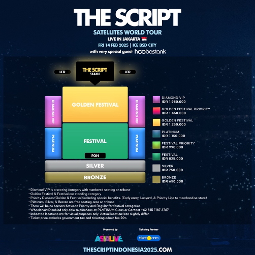 Hoobastank jadi Band Pembuka Konser The Script di Jakarta dan Surabaya