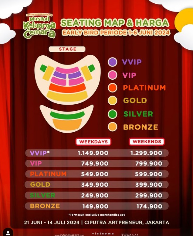 Pertunjukan Musikal Keluarga Cemara Bakal Digelar, Ini Daftar Harga Tiketnya