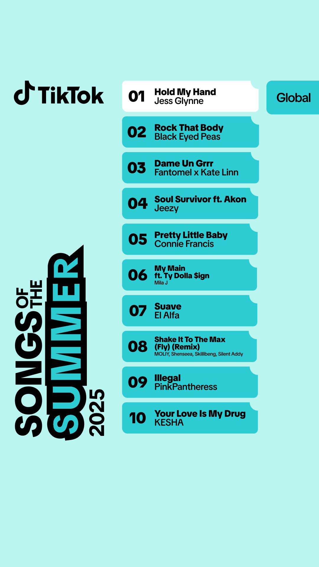 Lagu Tabola Bale Jadi Song of the Summer di TikTok Indonesia