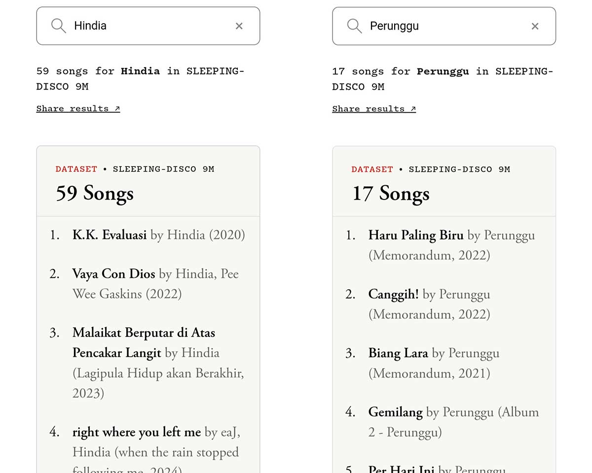 Kebangetan! Lagu Hindia, Dewa 19 hingga Sheila On 7 Dipakai untuk Latih AI Tanpa Izin