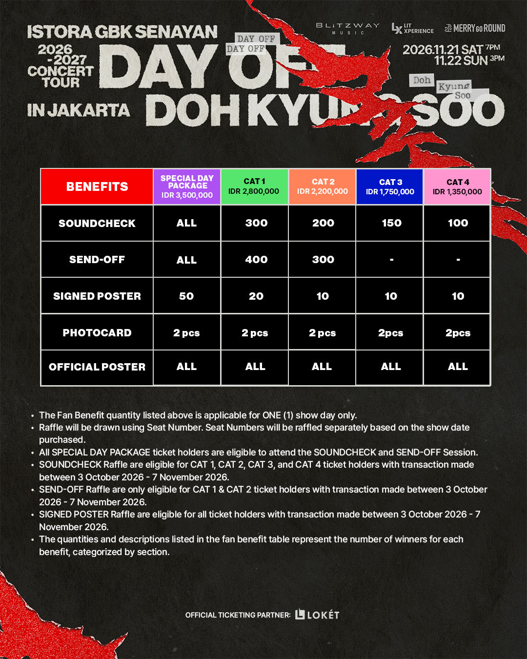 Harga Tiket Konser Doh Kyung-soo Jakarta 2026 dan Jadwal War