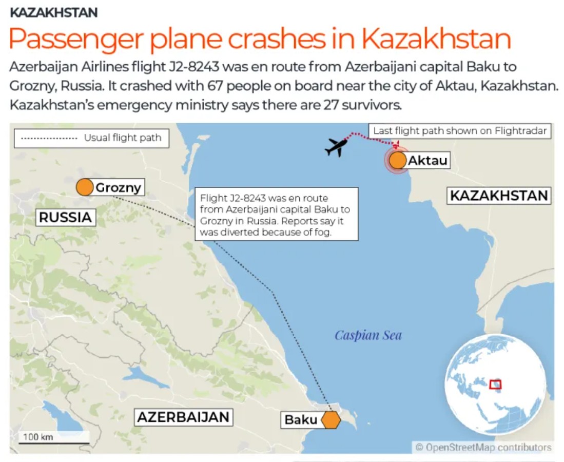 Dari Tabrakan Burung Hingga Tembakan Rusia, Ini Kronologi dan Dugaan Jatuhnya Pesawat Azerbaijan