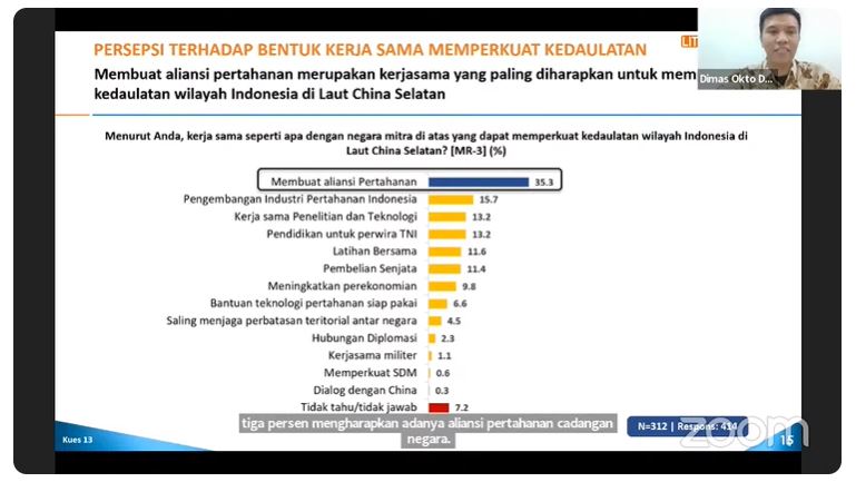Kita Berkawan maka Konflik di Laut China Selatan Meredam