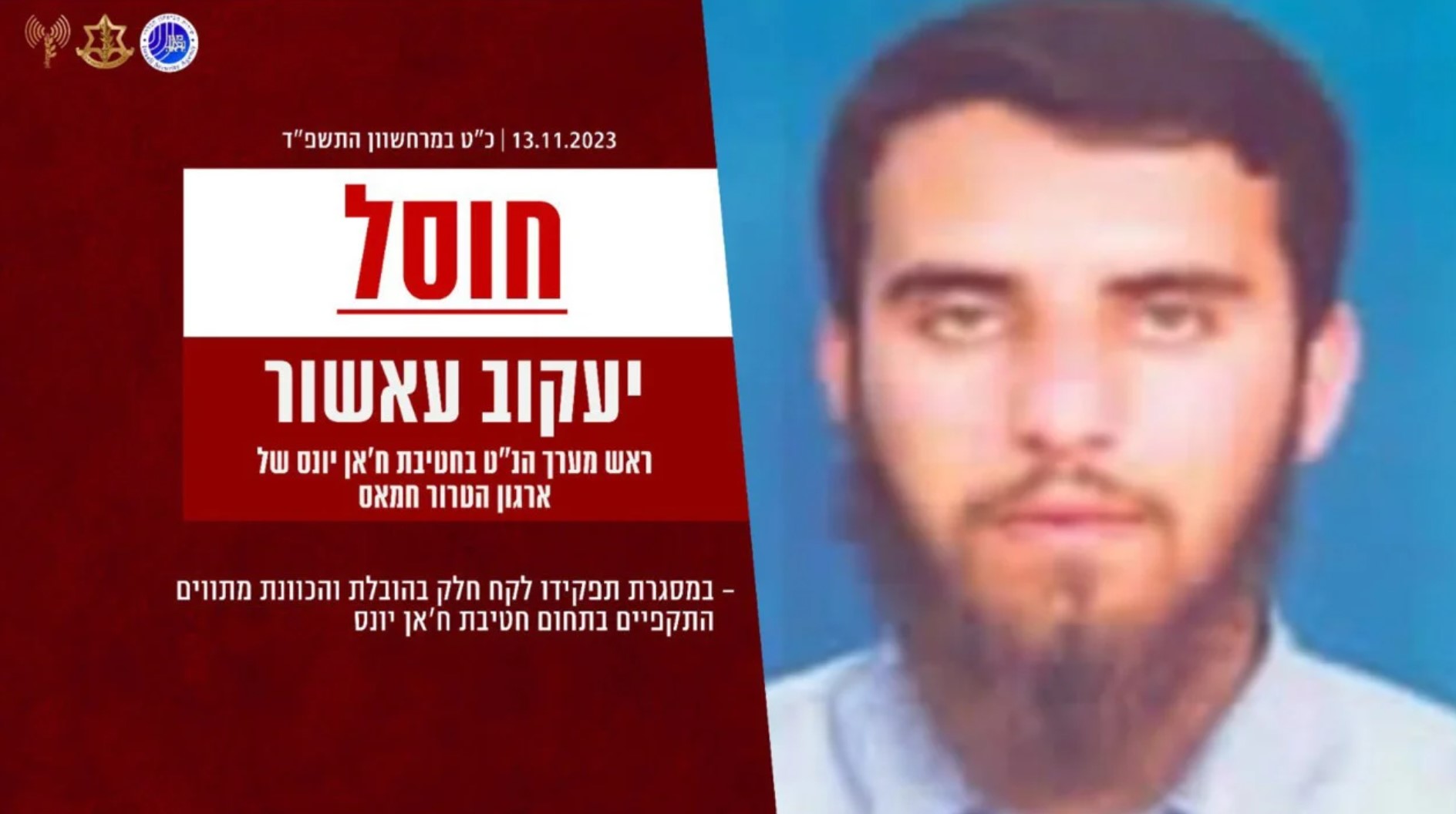 10 Pemimpin Hamas yang Dibunuh Israel dalam Perang Gaza