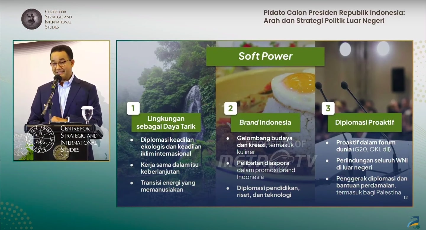 Pidato di CSIS, Anies Paparkan Gagasan Arah Strategi Politik Luar Negeri