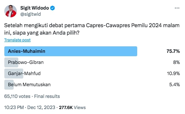 Anies-Muhaimin Menang Telak di Polling Buatan Kader PSI, Netizen: <i>Gak Bahaya Ta?</i>