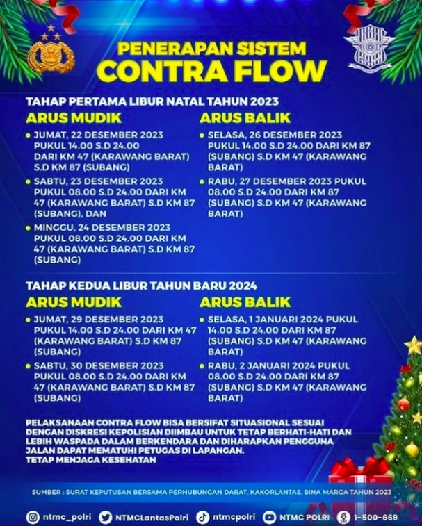 Jadwal <i>Contraflow</i> di Tol Cikampek saat Libur Natal 2023 dan Tahun Baru 2024