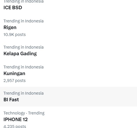 Kelapa Gading Banjir Trending di X, Ini Daftar Ruas Jalan yang Tergenang