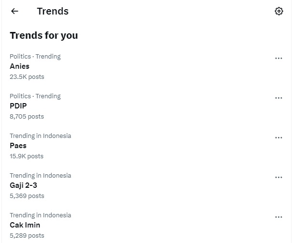 Anies <i>Trending Topic</i> di Hari Deklarasi Ridwan Kamil dan Suswono