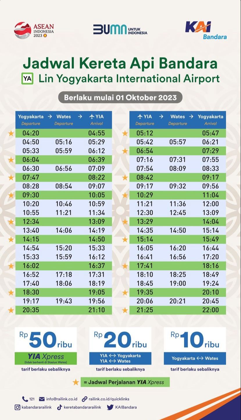 Jadwal, Harga Tiket, dan Cara Pesan Tiket Kereta Bandara YIA Terbaru 2024