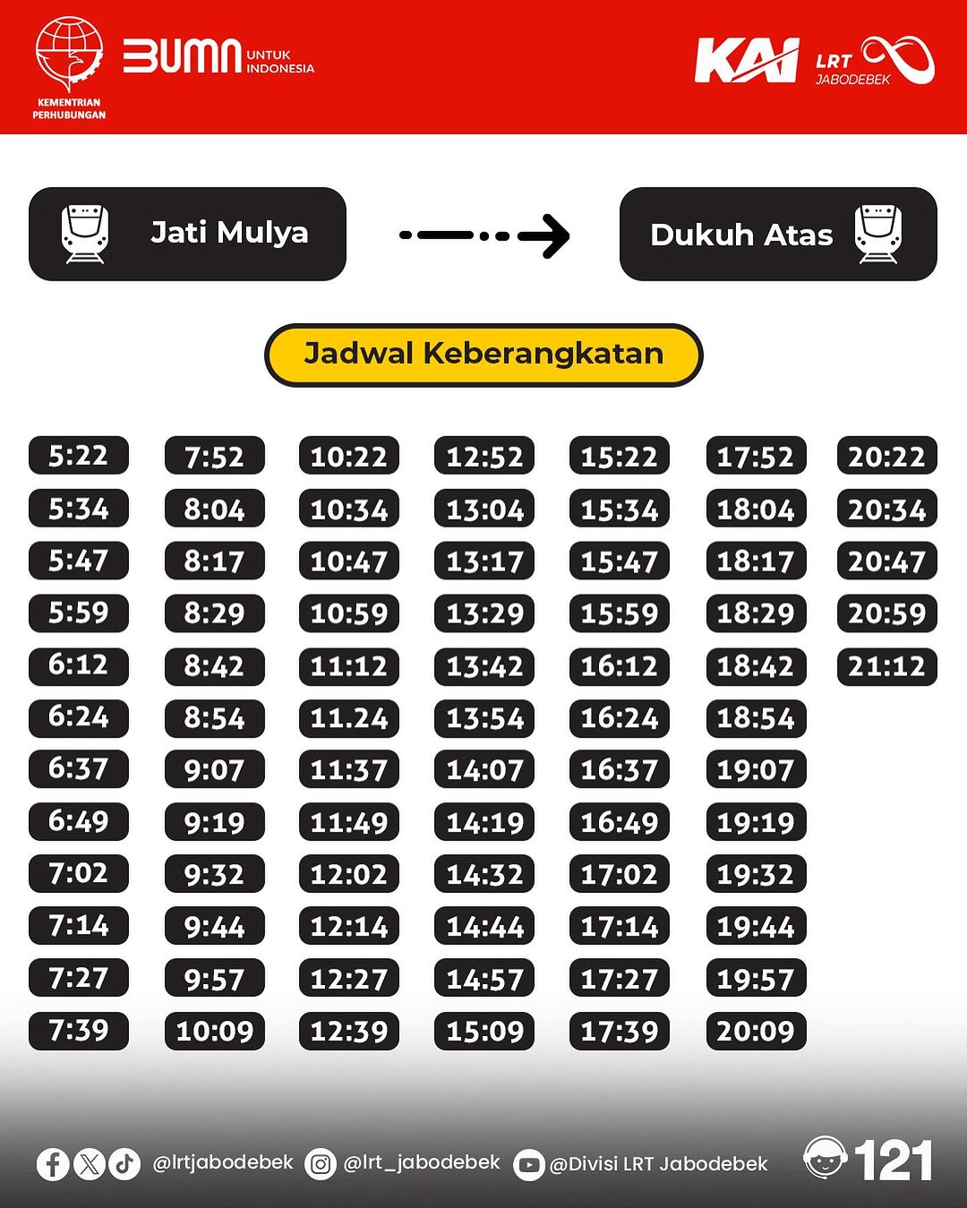 Berlaku 1 Maret, Ini Jadwal Terbaru Perjalanan LRT Jabodebek