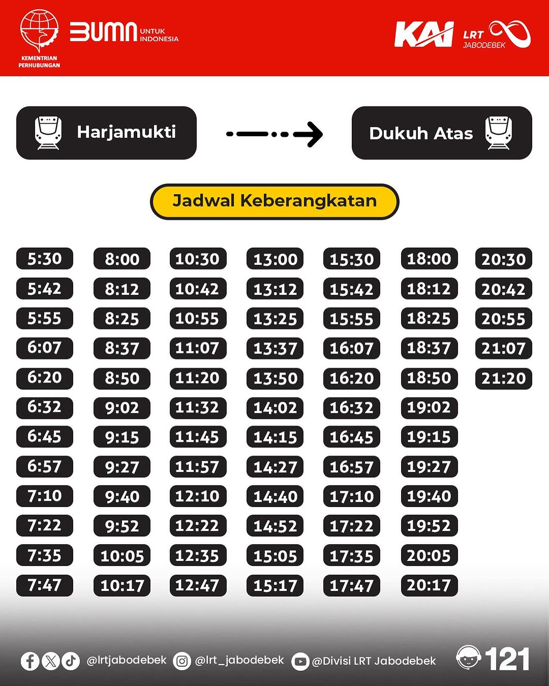 Berlaku 1 Maret, Ini Jadwal Terbaru Perjalanan LRT Jabodebek