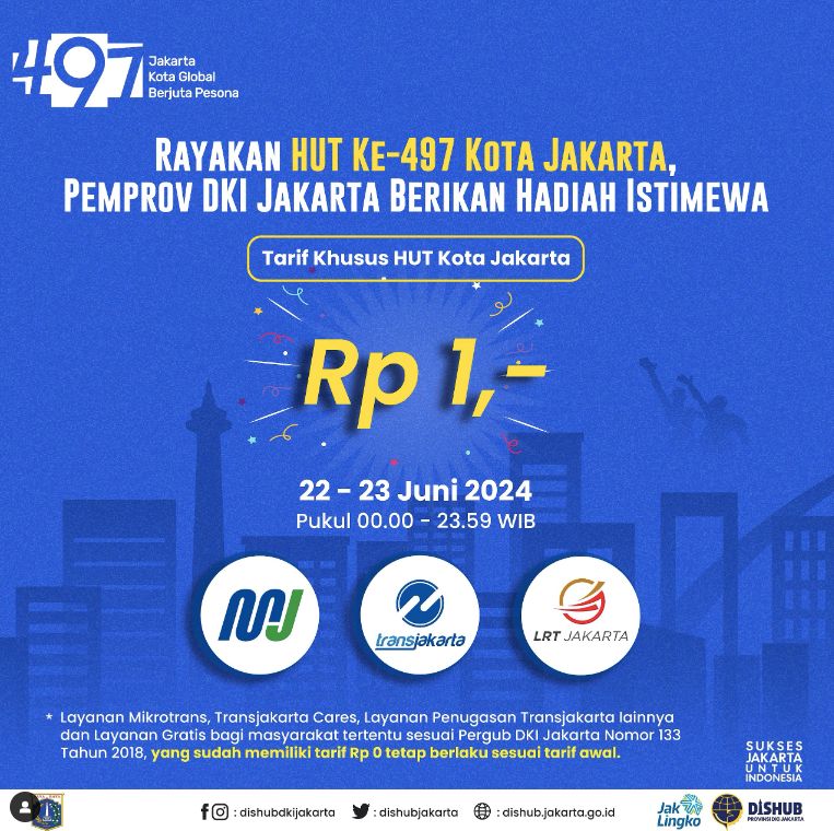 Sambut HUT DKI Jakarta, Tarif TransJakarta Hingga LRT Cuma Rp1