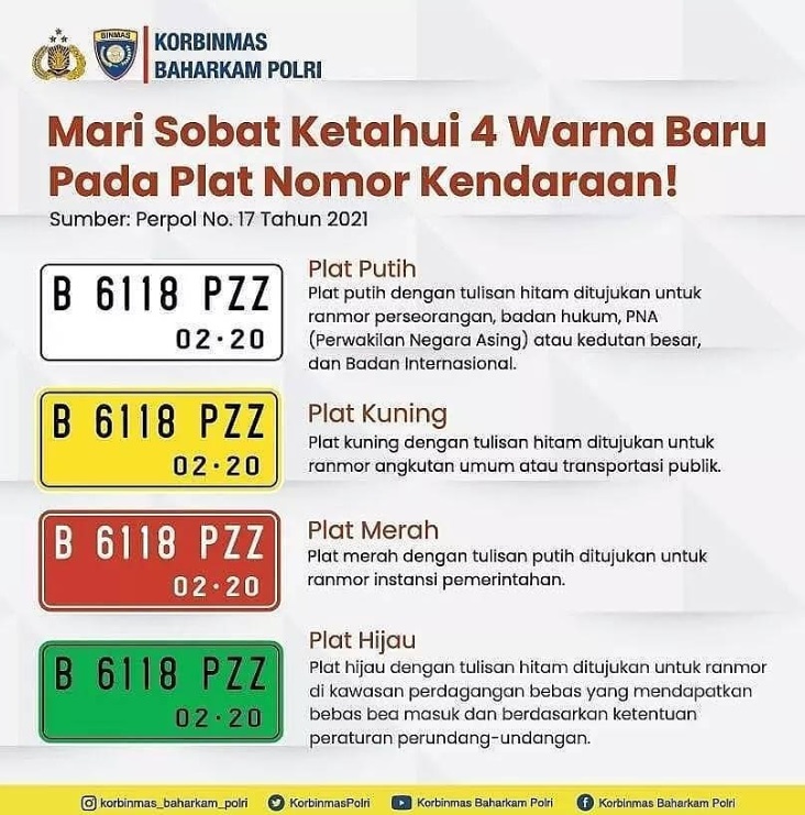 Macam Warna Plat Nomor Kendaraan di Indonesia beserta Artinya