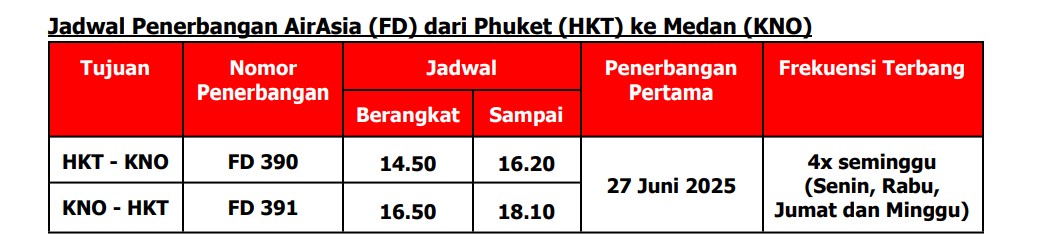 Asyik! AirAsia Buka Rute Baru Medan-Phuket, Terbang Perdana 27 Juni