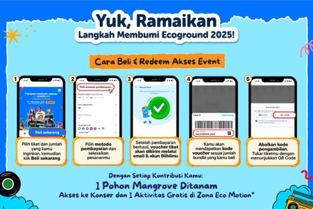 Blibli Tiket Action Gelar Langkah Membumi Ecoground 2025 dengan Konsep Baru