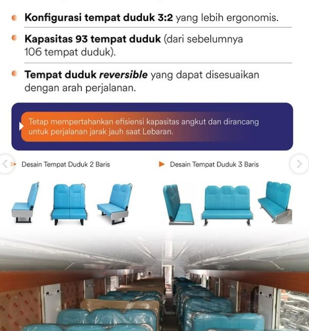 KAI Hadirkan KA Ekonomi Kerakyatan saat Lebaran, Ini Penampakannya!
