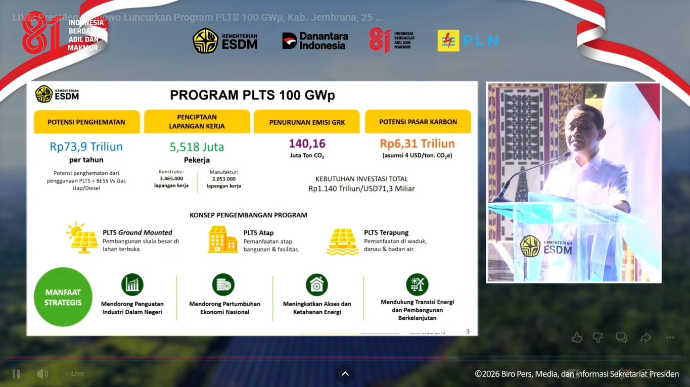 Prabowo Luncurkan PLTS 100 GWp, Emisi Karbon Diproyeksi Turun 140 Juta Ton