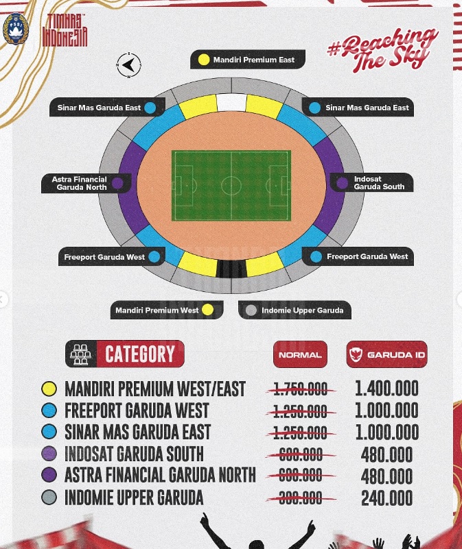 Resmi! Ini Harga Tiket Timnas Indonesia vs Jepang dan Arab Saudi, Termurah Rp240 Ribu
