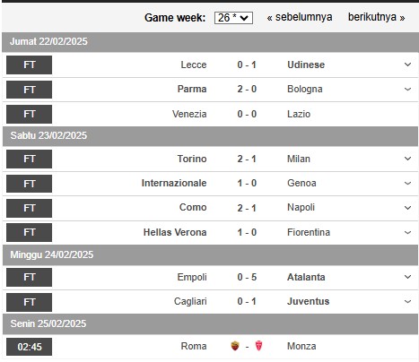 Hasil dan Klasemen Sementara Giornata ke-26 Liga Italia: Napoli Tergelincir, Atalanta dan Juventus Lanjutkan Tren Positif