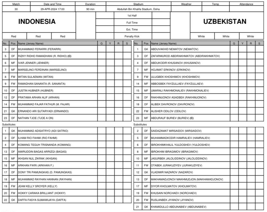 Susunan Pemain Timnas U-23 vs Uzbekistan: Sananta Lengkapi Lini Serang Garuda Muda
