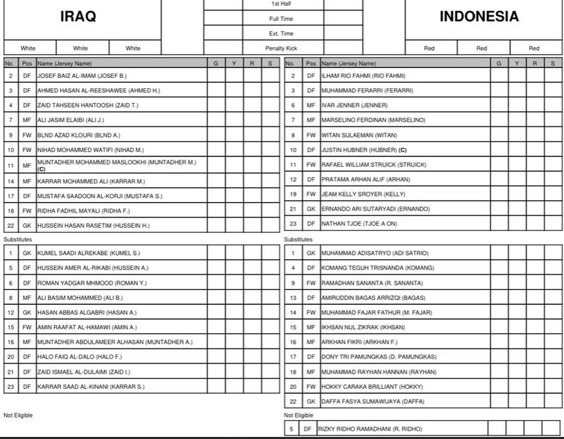 Susunan Pemain Irak vs Indonesia: Ferarri Gantikan Rizky Ridho sebagai Bek Tengah Garuda Muda