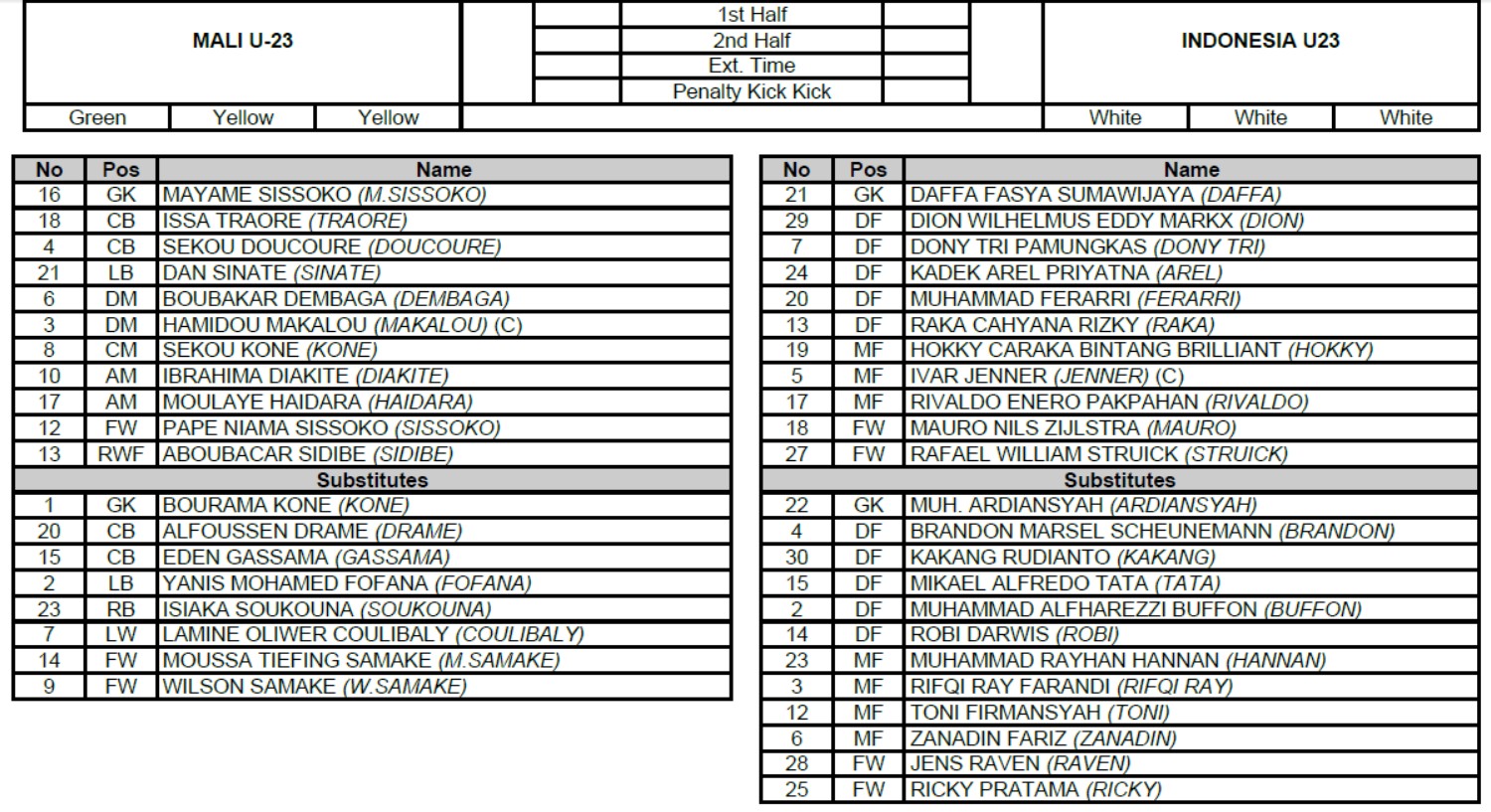 Susunan Pemain Mali vs Timnas U-23: Garuda Muda Mainkan Hokky dan Ferarri
