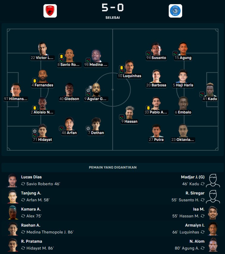 Bantai PSBS di Kandang Sendiri, PSM Makin Moncer Dilatih Tomas Trucha