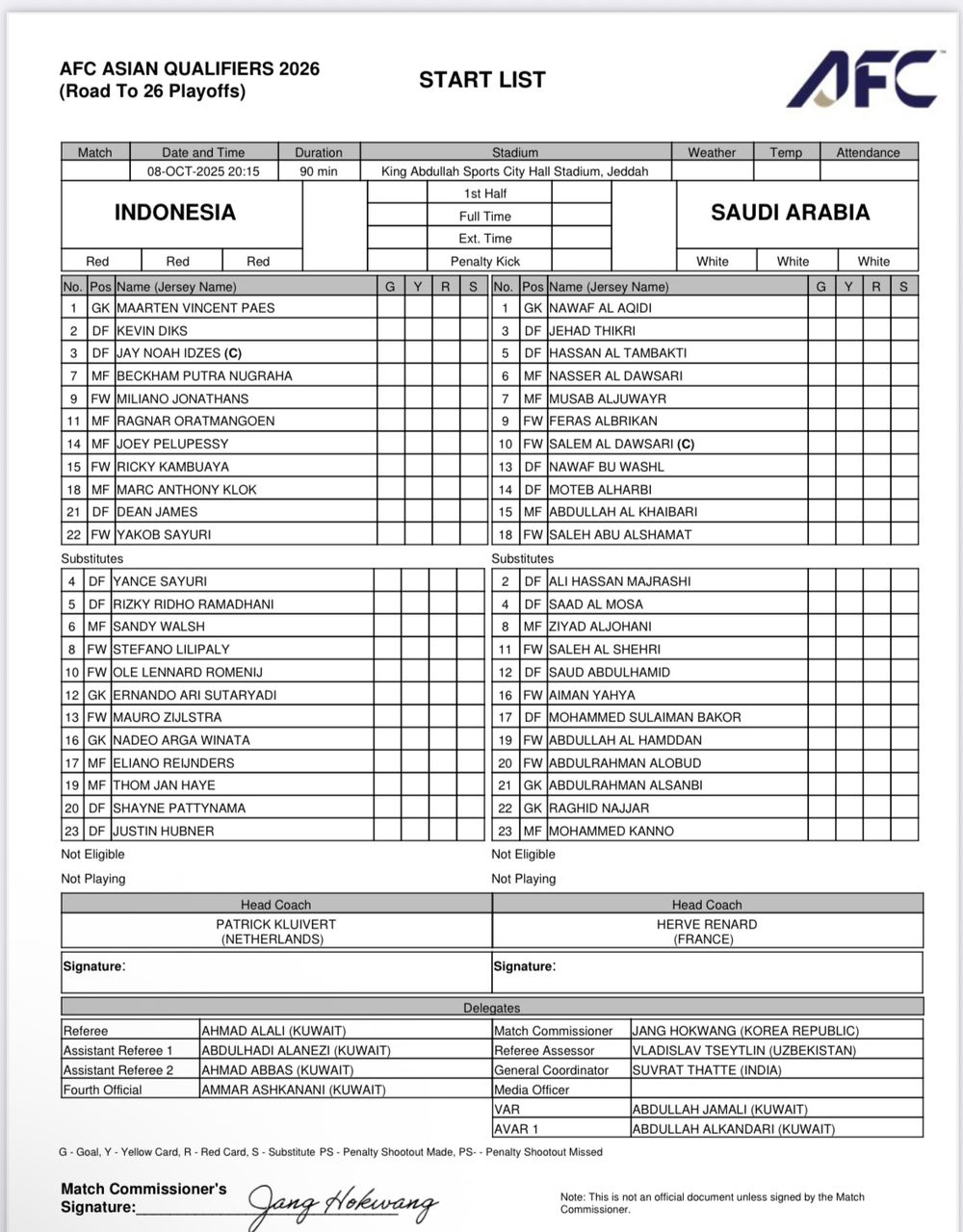 Susunan Pemain Timnas Indonesia vs Arab Saudi: Paes dan Oratmangoen Langsung Perkuat Skuad Garuda