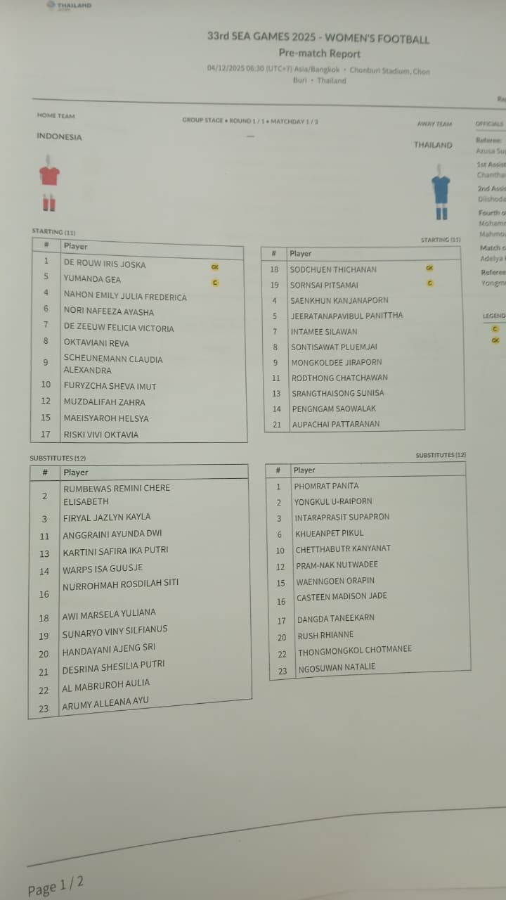 Susunan Pemain Timnas Putri Indonesia vs Thailand: Claudia Scheunemann Tampil sebagai Striker