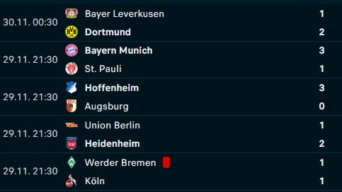 Hasil Liga Jerman: Muenchen Belum Terkalahkan, Dortmund Pecundangi Leverkusen