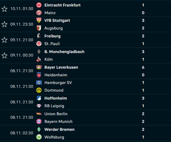 Klasemen Sementara Liga Jerman: Leipzig dan Dortmund Gagal Menang, Muenchen Aman di Puncak