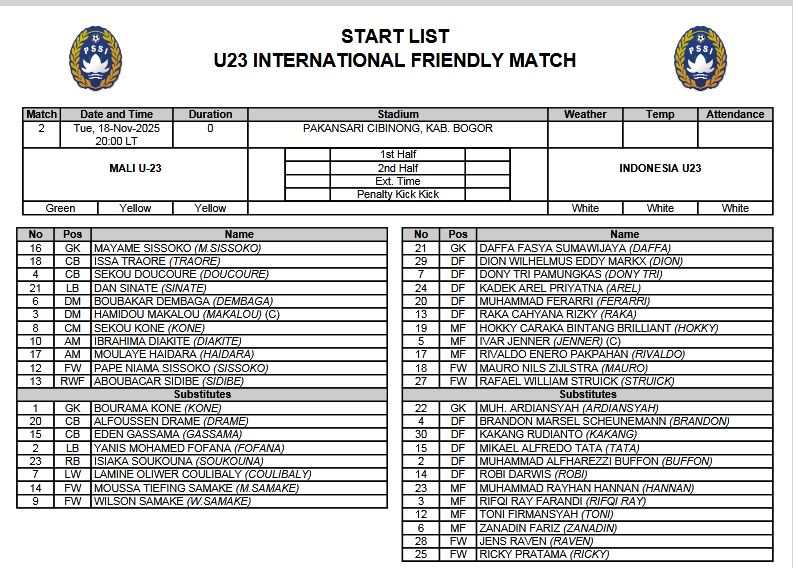 Susunan Pemain Mali U-23 vs Timnas U-23: Daffa Fasya, Hokky Caraka dan Ferari Main Sejak Awal