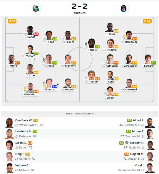 Sassuolo Imbangi Pisa secara Dramatis, Jay Idzes Tampil tak Tergantikan