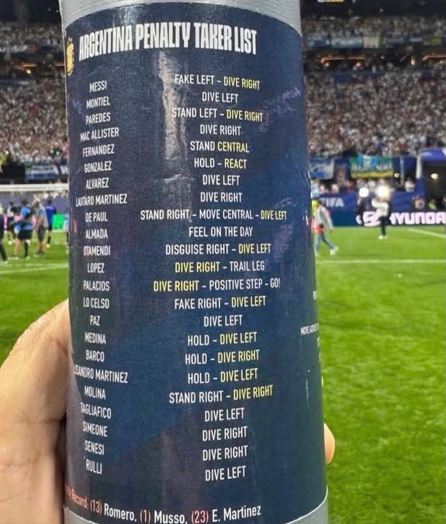 Momen Unik Skuad Argentina Temukan Botol Contekan Pinalti Milik Pickford