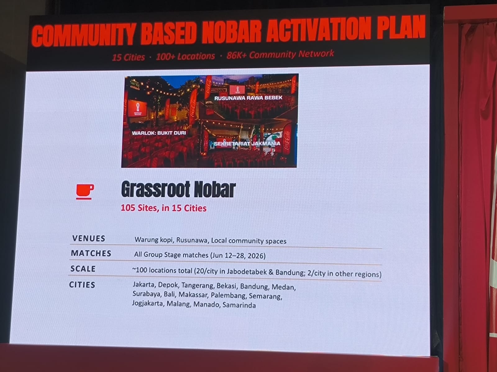 Coca-Cola Indonesia Bawa Atmosfer Piala Dunia 2026 ke KRL, Rilis Kaleng Edisi Khusus hingga Lagu Lokal