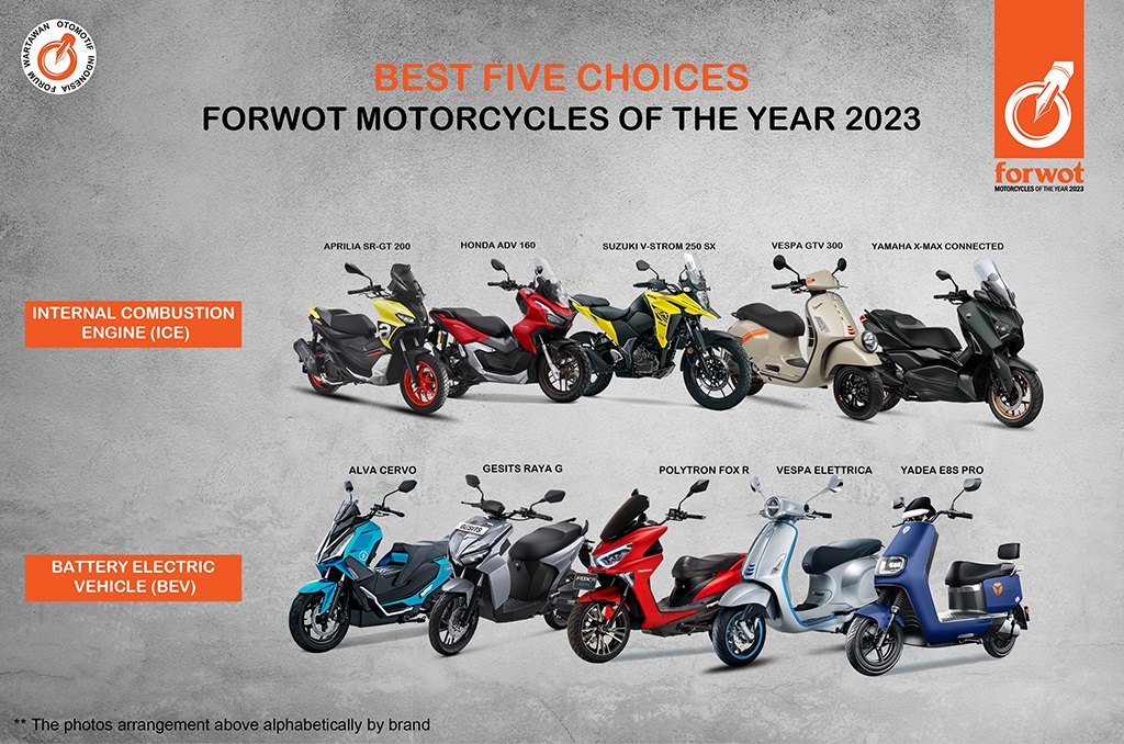 Berikut Daftar Calon Mobil & Motor Terbaik 2023 Versi Forwot