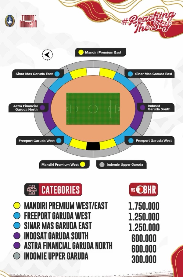 Resmi Dijual Mulai Hari Ini, Segini Harga Tiket Timnas Indonesia Vs Bahrain: Termurah Rp 300 Ribu