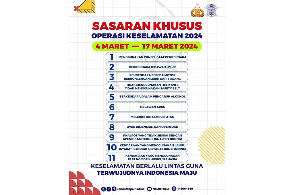 11 Pelanggaran Yang Jadi Target Operasi Keselamatan 2024   Operasi Keselamatan 2024 1 