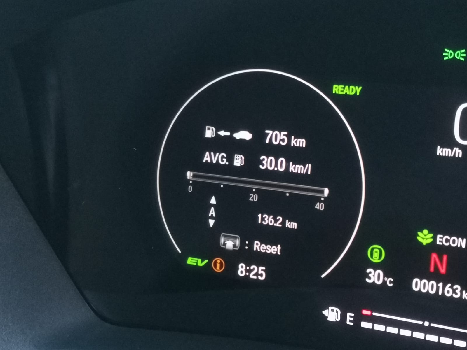 Antara Jakarta dan Anyer, Konsumsi Bensin Honda HR-V Hybrid 1:30 KM/L