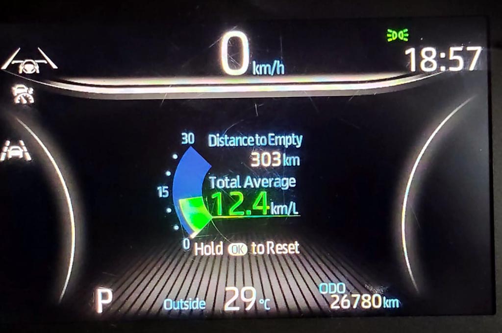 Konsumsi Bensin Toyota Voxy, Sahabat SPBU atau Bukan?