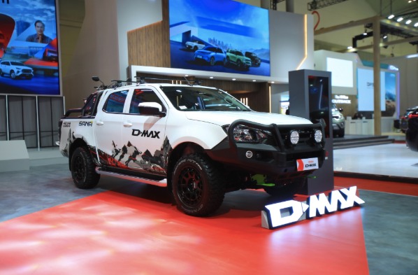 dmax
