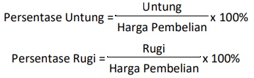 Aritmetika Sosial Adalah: Pengertian, Fungsi, dan Contoh dalam Kehidupan Sehari-hari