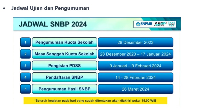 Mau Kuliah di Unpad? Ini Prodi, Kuota hingga Jadwal Lengkapnya